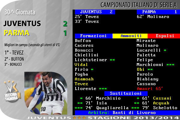 tabellino_juve_2013_14_a_30.jpg