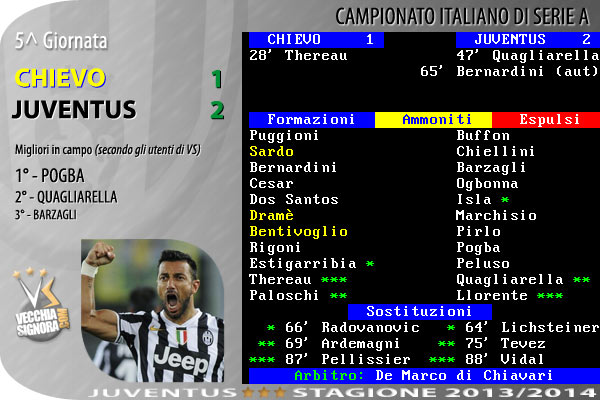 tabellino_juve_2013_14_a_5.jpg