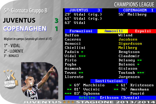 tabellino_juve_2013_14_cl_5.jpg