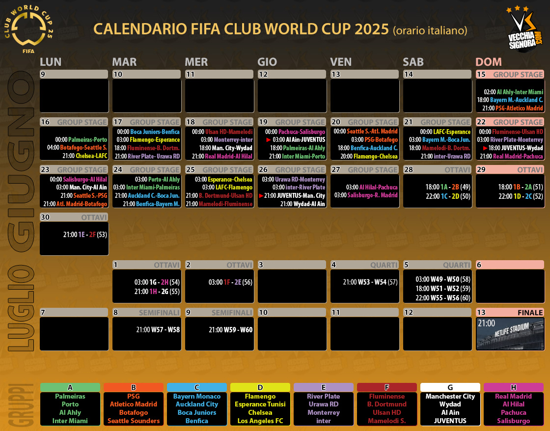 Table_Calendario_FifaCWC.jpg