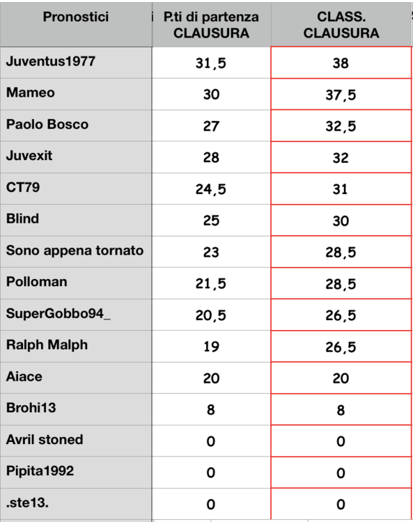 5ab688b03bfcc_Schermata2018-03-20alle14_48_15.thumb.png.d5bfcb6c65fbc0f2b71a17cd43460679.png