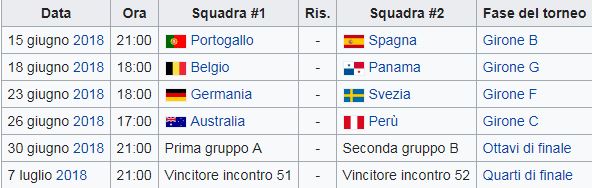 partite soci.JPG