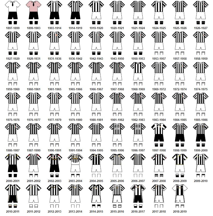 Prima maglia juve 1903 on sale