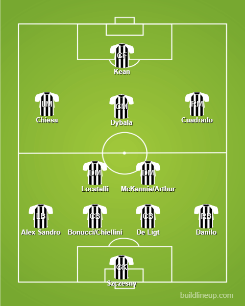 lineup.png.10d92f0ad074393feca8b342ace36338.png