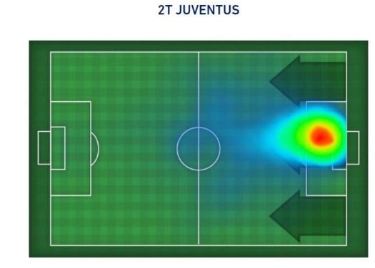 heatmap2T.JPG.48a8ce0a390611d4666a43dbfb585fdd.jpeg.jpg.e4f0cfd20863f2d8d75648eb19c0d9ca.jpg