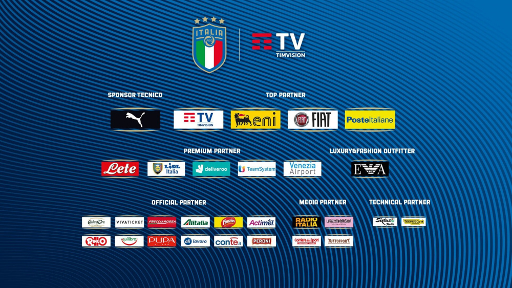 72402912_FIGC_sponsor_1920x1080(1)(1).thumb.jpg.d23652c3af067229937382460fce66d9.jpg