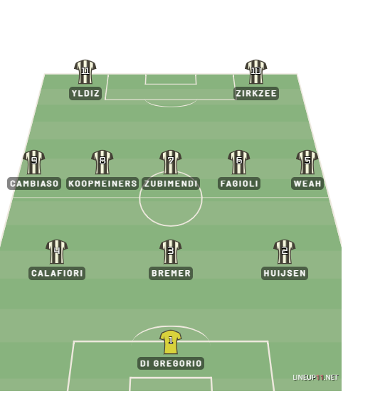 lineup11-tactic.png.2be938365623fd9f37d82edeffbed2cb.png