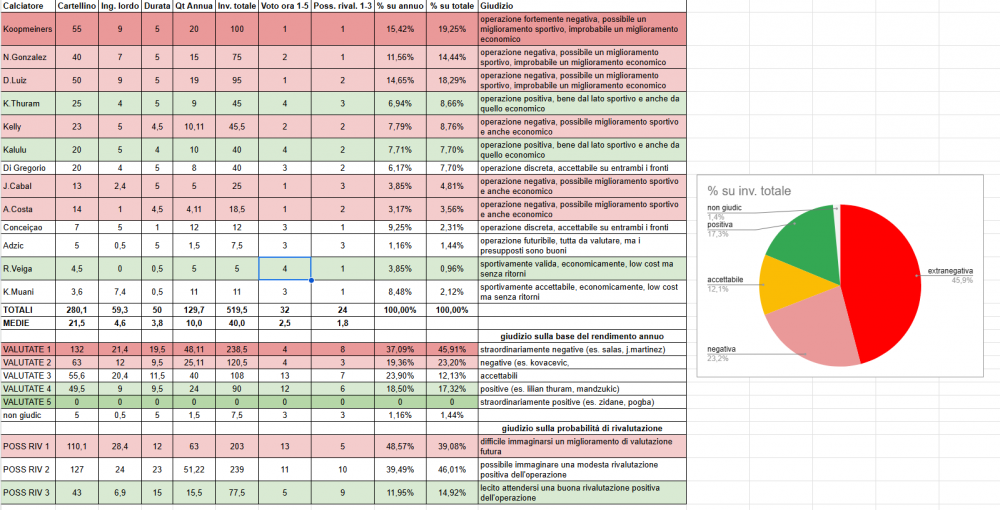 image.thumb.png.3bdd7a7985b16ebe39a24d13dedc0a2b.png