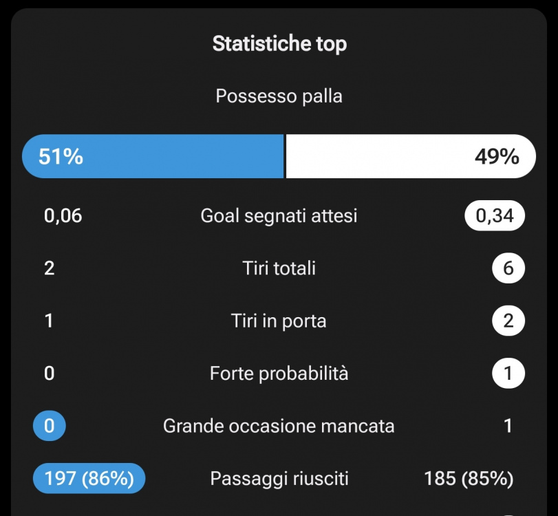 Screenshot_2025-05-10-18-55-21-749_com.mobilefootie.wc2010-edit.jpg