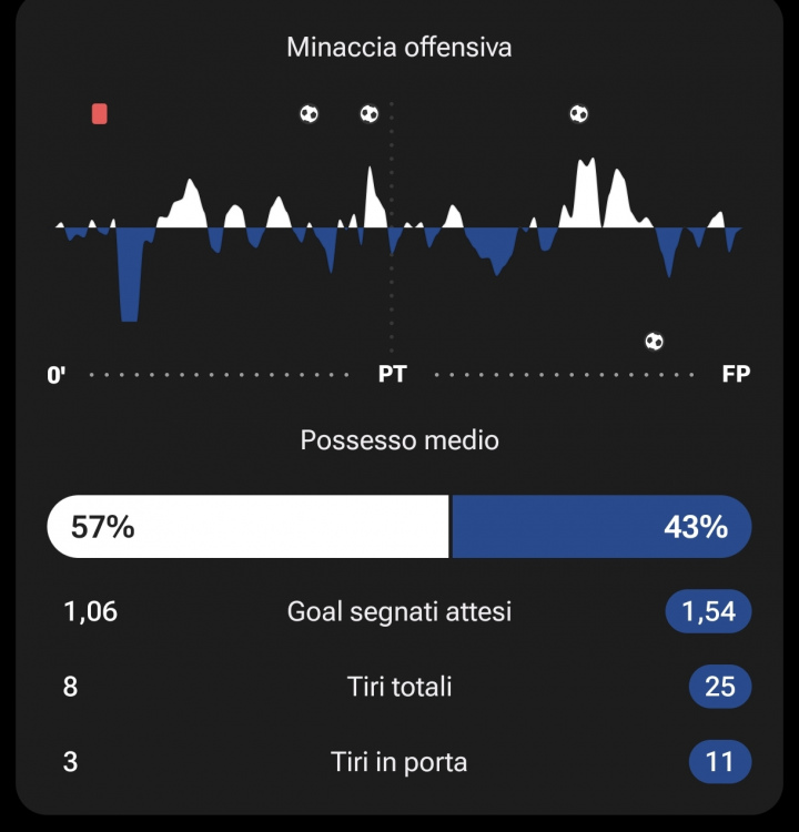 Screenshot_2025-06-22-23-54-57-025_com.mobilefootie.wc2010-edit.jpg