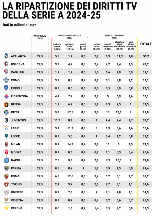 29072025-diritti-tv.png