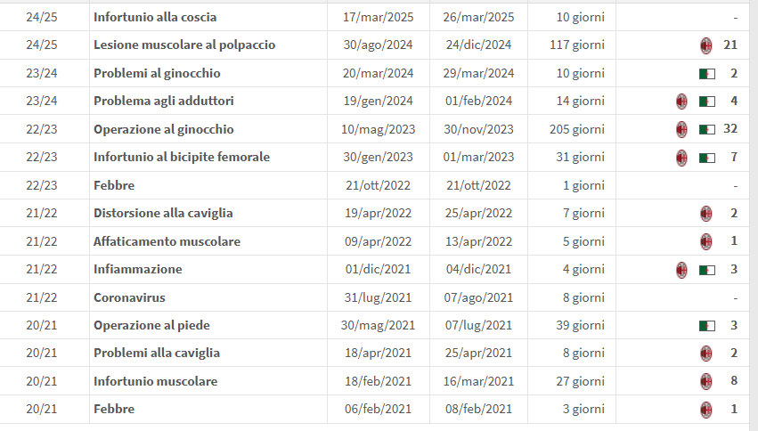 image.png.cd8d5569a25b3ce27352db43339a8d23.png
