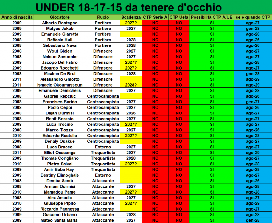 occhio_under.png