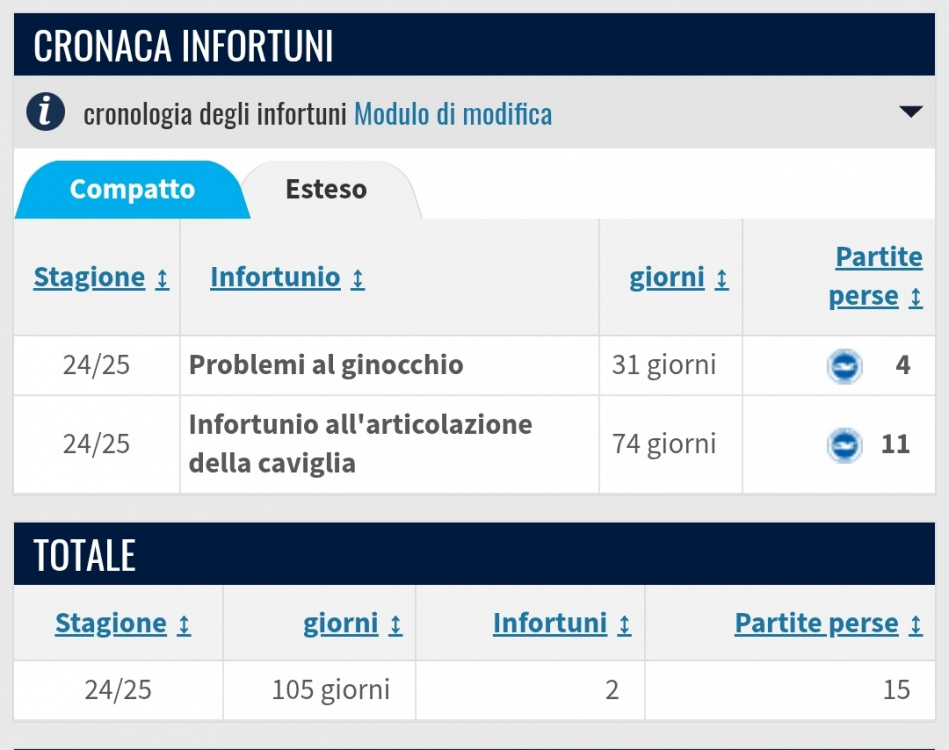 Screenshot_2025-08-16-12-38-21-691-edit_com.android.chrome.jpg