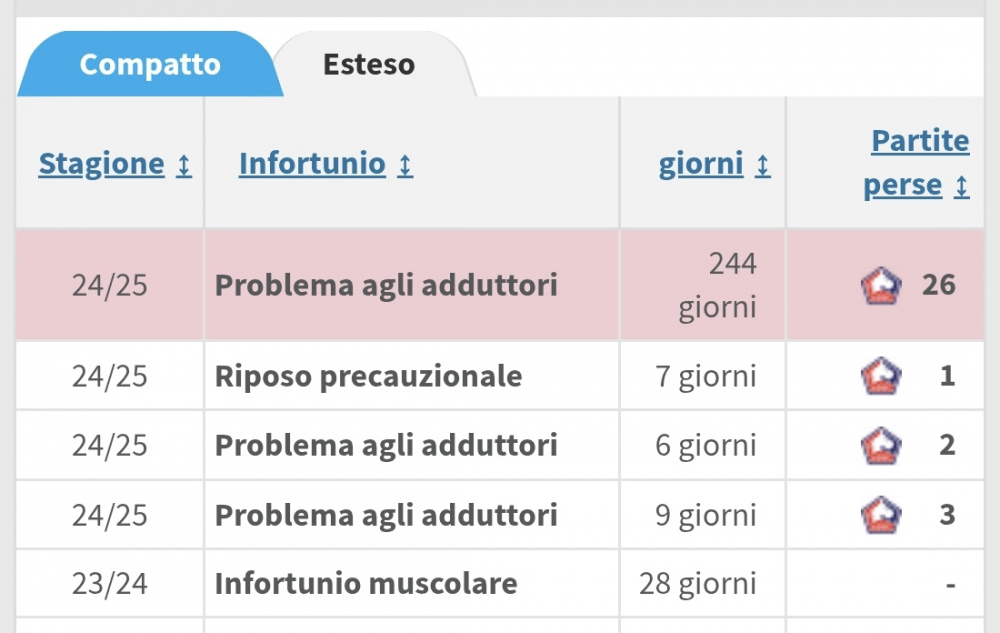 Screenshot_20250815_185500_com_android_chrome_ChromeTabbedActivity.jpg