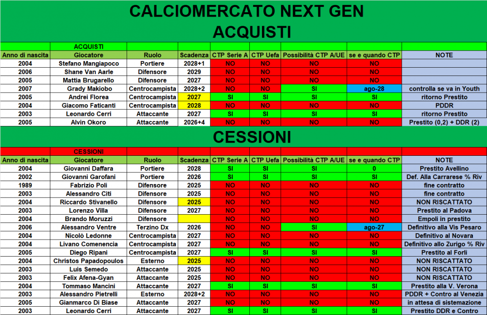 mercato_nextgen.png