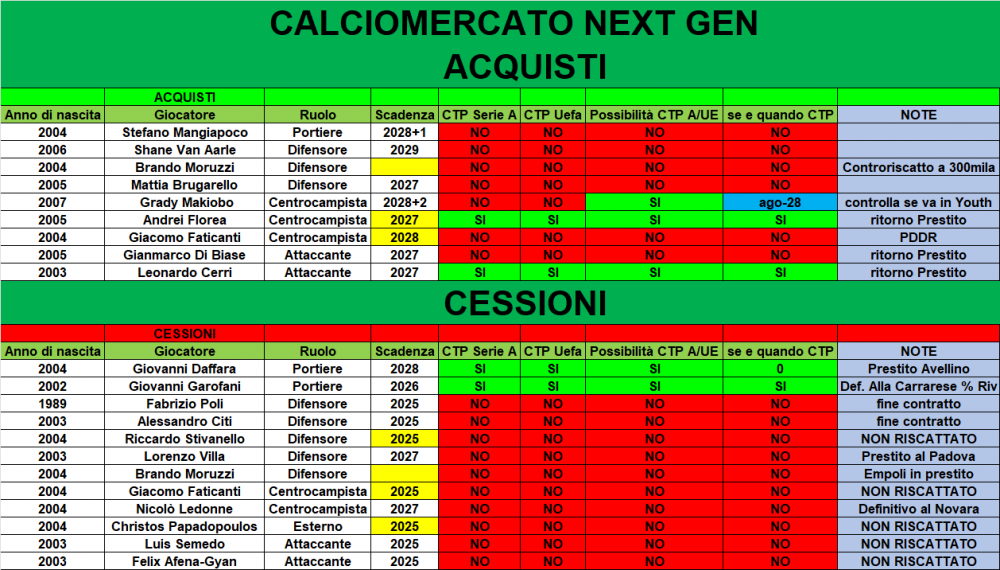 next_mercato.png