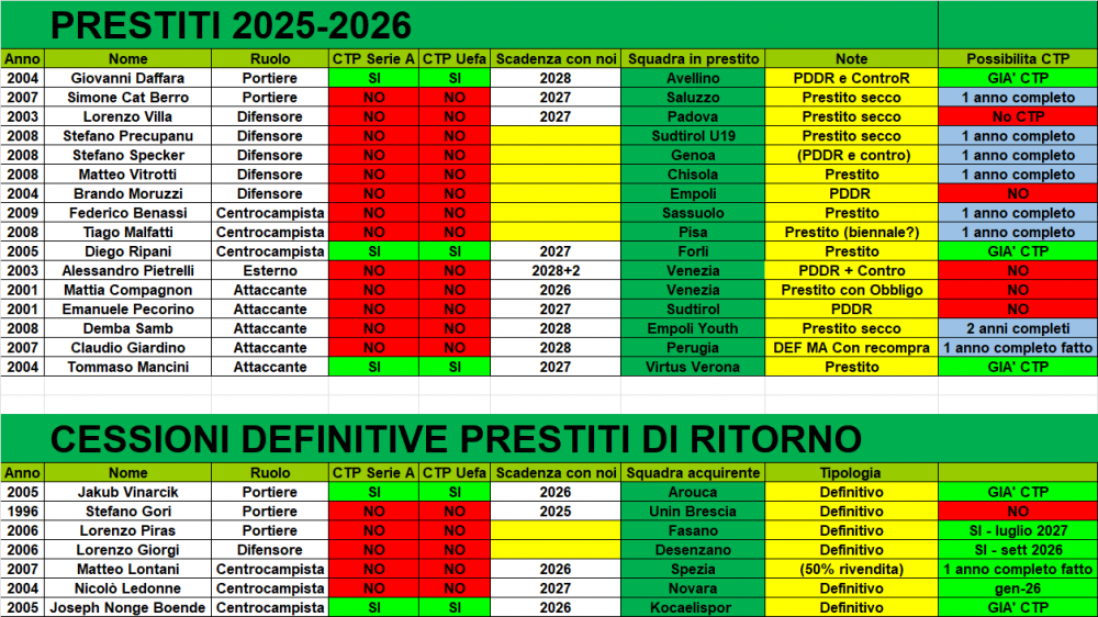 presitti.png