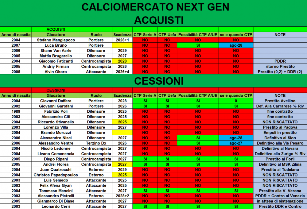 MERCATO_NG.png