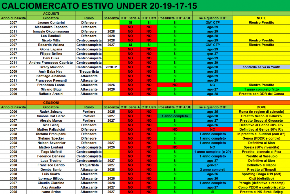 MERCATO_U20.png