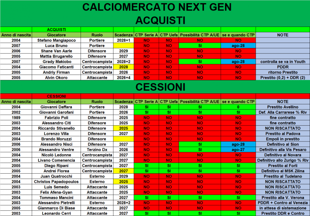 mercato_next.png