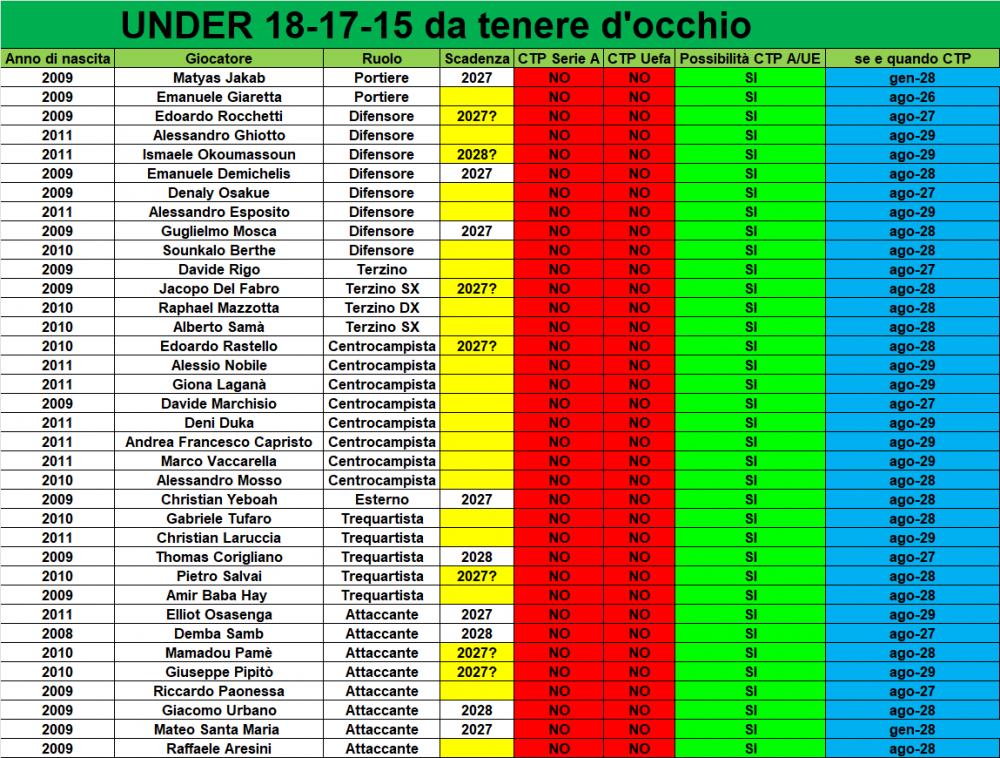 under_occhio.png