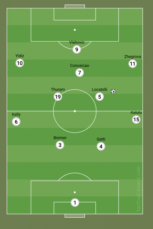 854278251_tactical-board.com(6).thumb.png.fc22d2875e52dae2ce4fde2efdfc0458.png