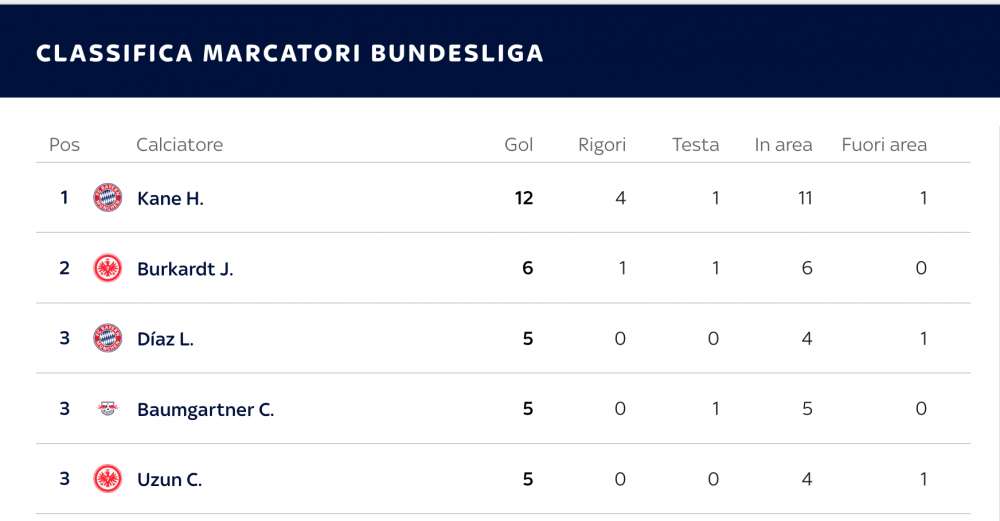 Screenshot 2025-10-27 alle 14.18.58.png