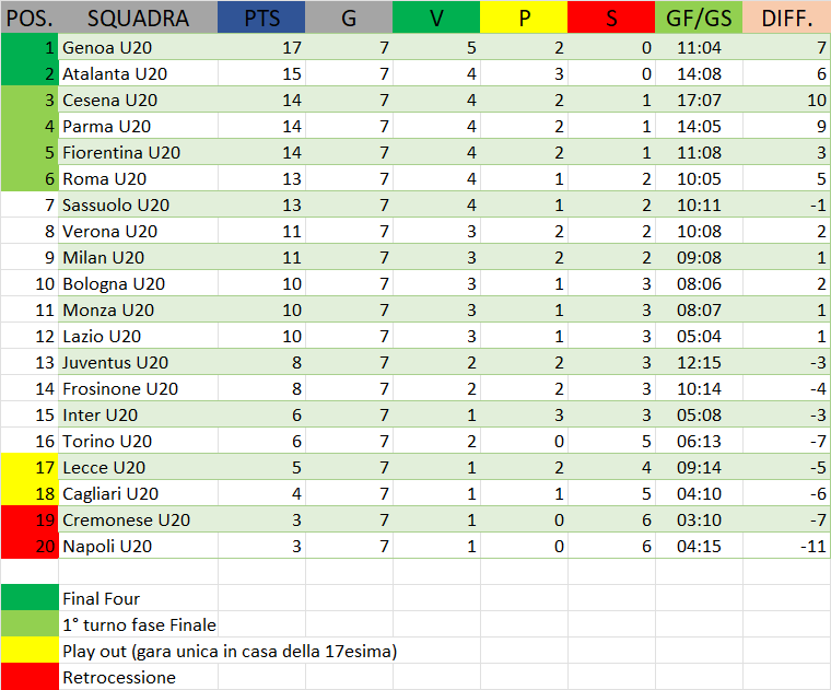 CLASS_U20.png