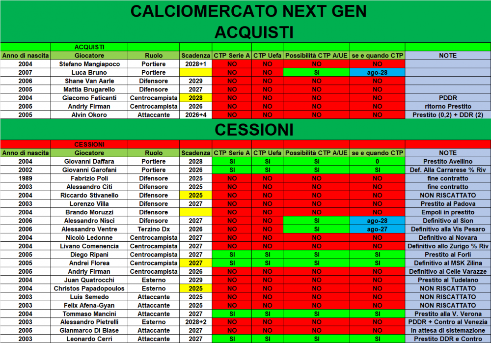 Mercato_NG.png