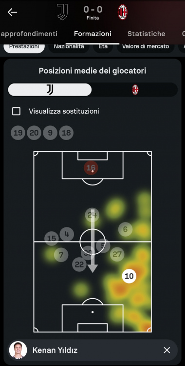 Screenshot_20251011-011404_Sofascore.thumb.jpg.5dc7c79d490e4e3d4985742949aa9c4b.jpg