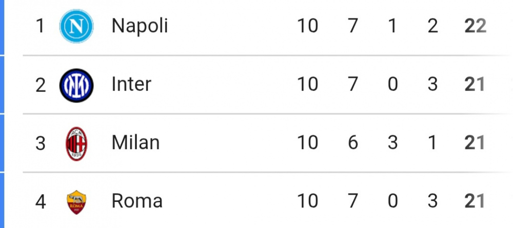 Screenshot_20251102_225310_Samsung Internet.jpg