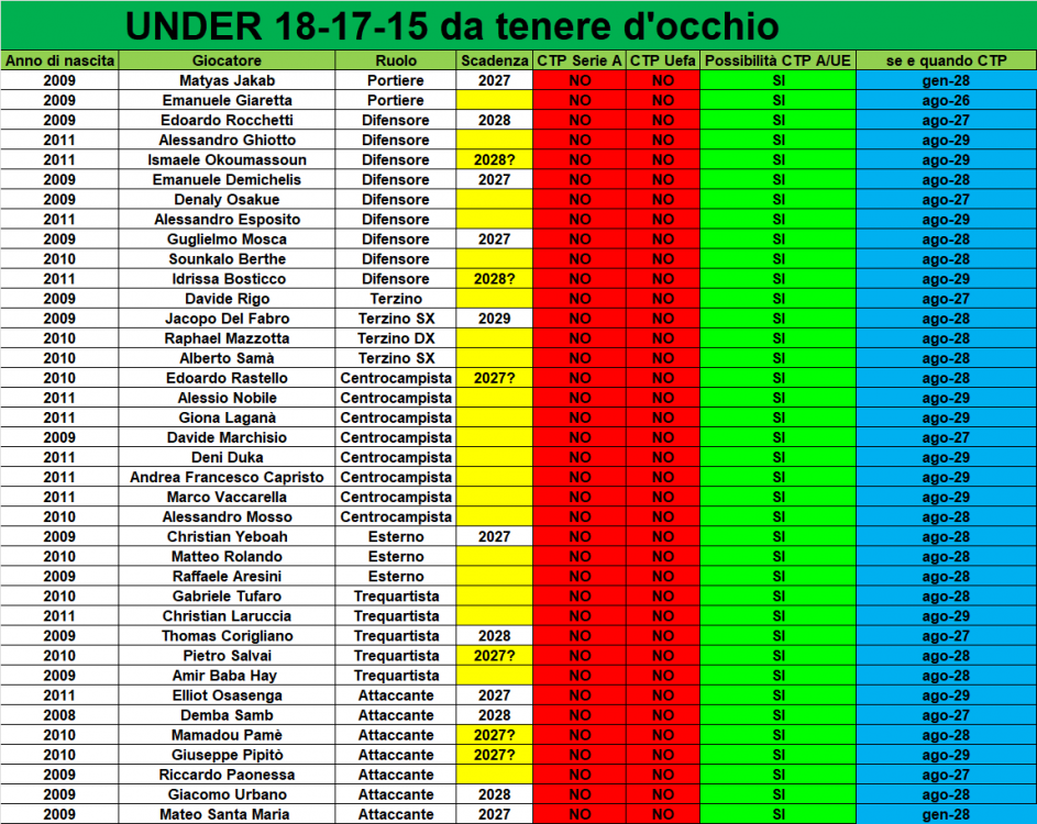 U17-16_15_OCCHIO.png