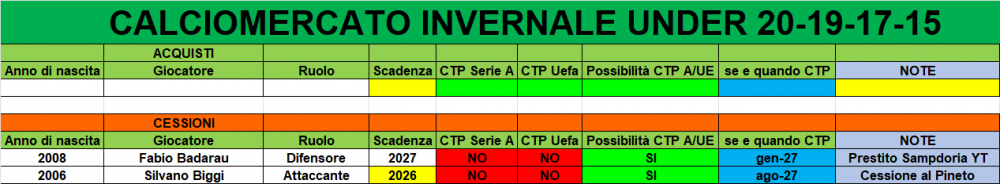 MERCATO_INV_u20.png