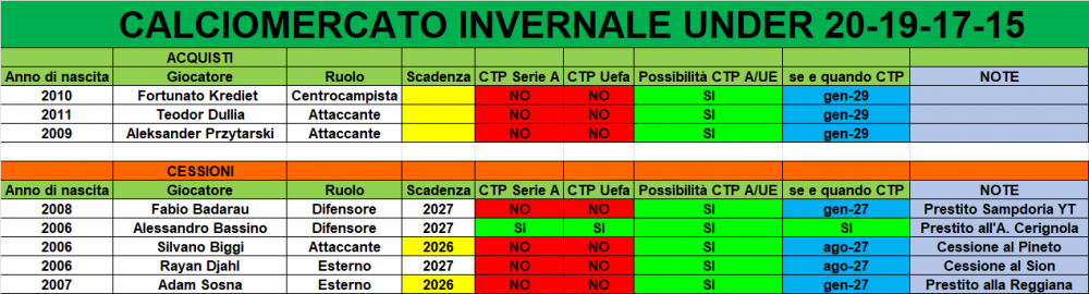 MERCATO_U20-17-15.png