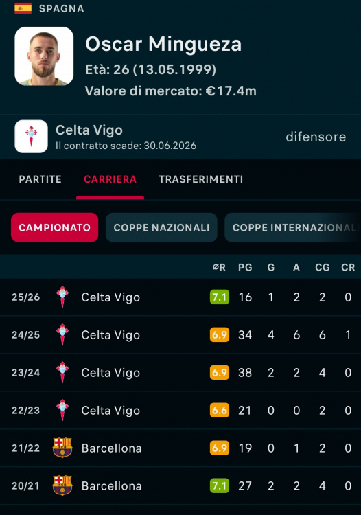Screenshot_2026-01-14-13-38-50-651_eu.livesport.FlashScore_com-edit.jpg