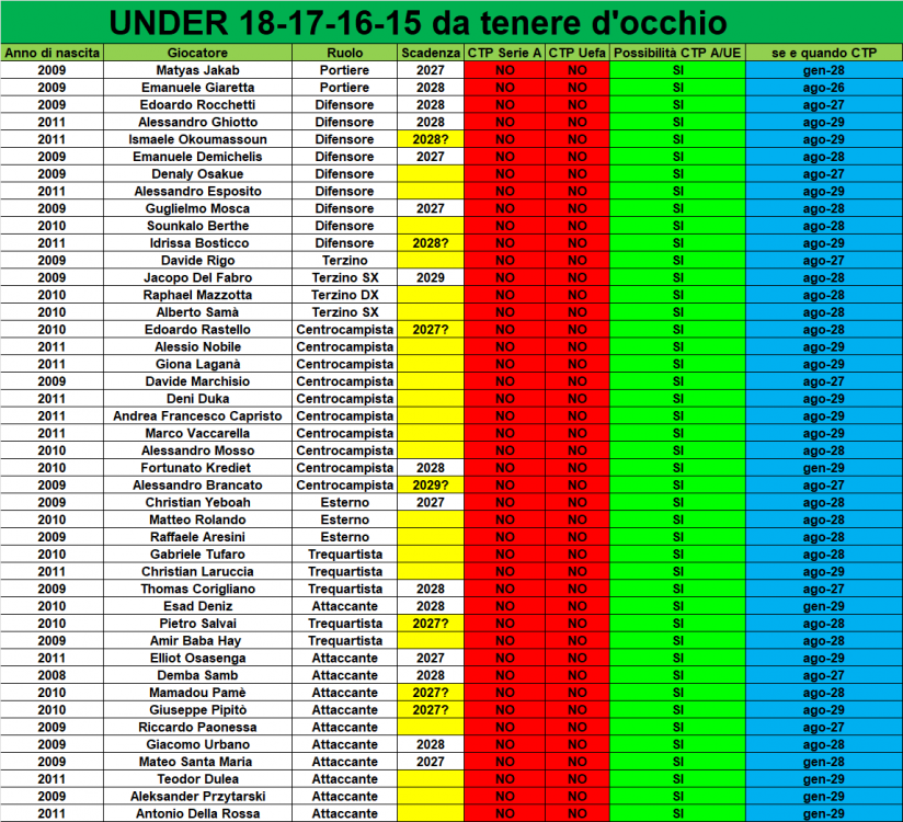 UNDER 18-17-16-15.png