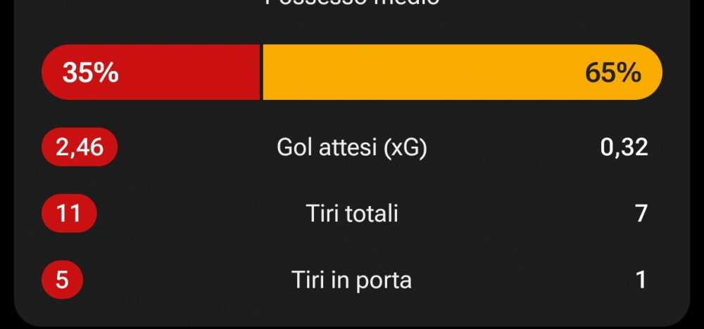 Screenshot_2026-03-08-19-56-35-187_com.mobilefootie.wc2010-edit.jpg
