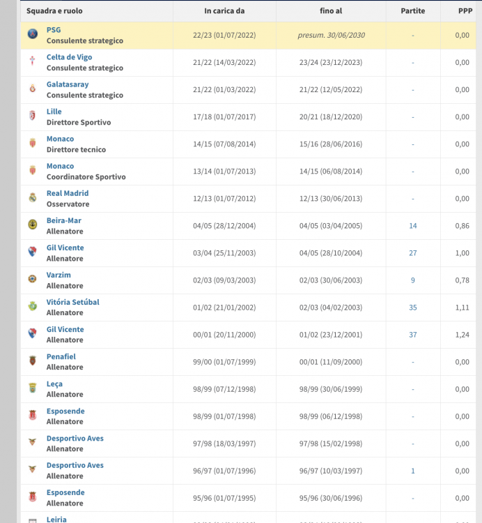 1056813809_Screenshot2026-05-31at13_58_25.thumb.png.8b891cf1d45ddae5ff7363acb6a39b9f.png