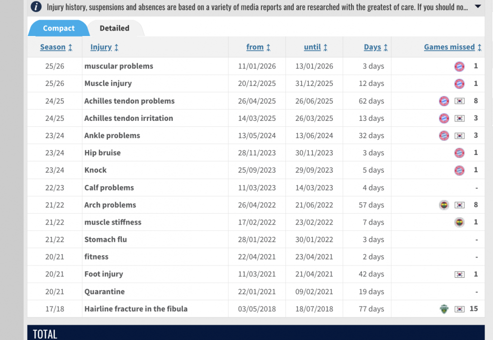 1778990325_Screenshot2026-05-11at17_07_40.thumb.png.d580988fc6d513c5c79b3b9d7cb567e2.png