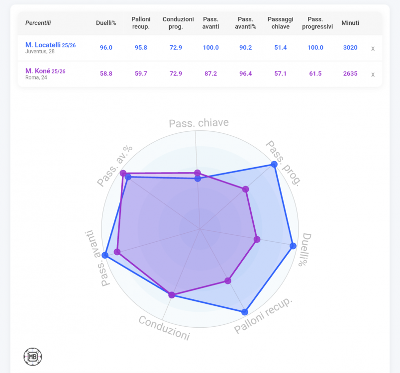 Screenshot_20260517-154923_Via.thumb.png.0dfdc94b53bd51921e1e7b39f405663d.png