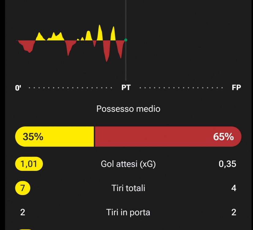 Screenshot_2026-07-05-22-50-59-254_com.mobilefootie.wc2010-edit.jpg
