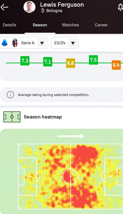 Screenshot_20260707_191216_Sofascore.jpg