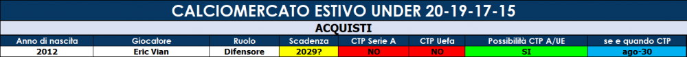 mercato_under.png