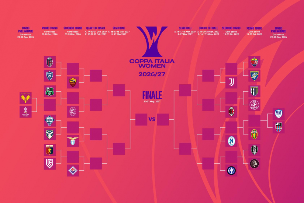 tabellone-coppa-italia-women_rgb_news_header_clubs-jpg-jpeg.jpg